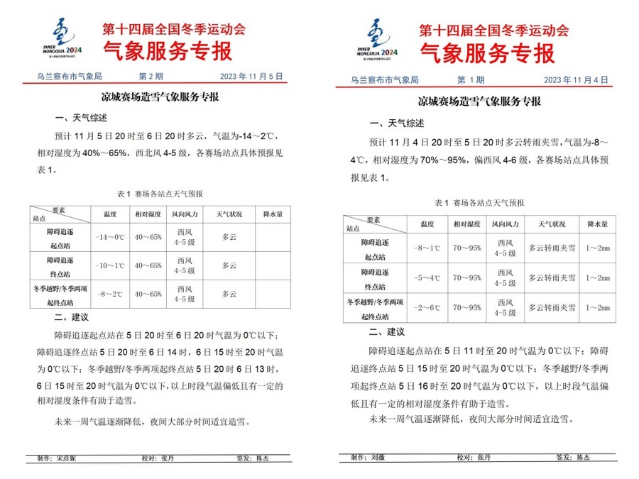 1699324547494994.png 5.png