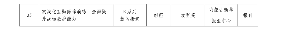 1776217413906937.png 內(nèi)蒙古新華報業(yè)中心26年初評作品AB系列總目錄(1)(1)_04.png