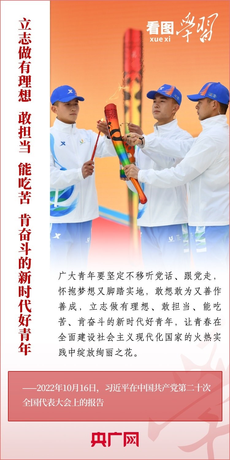 看圖學(xué)習(xí)丨為推進(jìn)強(qiáng)國(guó)建設(shè)、民族復(fù)興作出我們這一代人的應(yīng)有貢獻(xiàn)