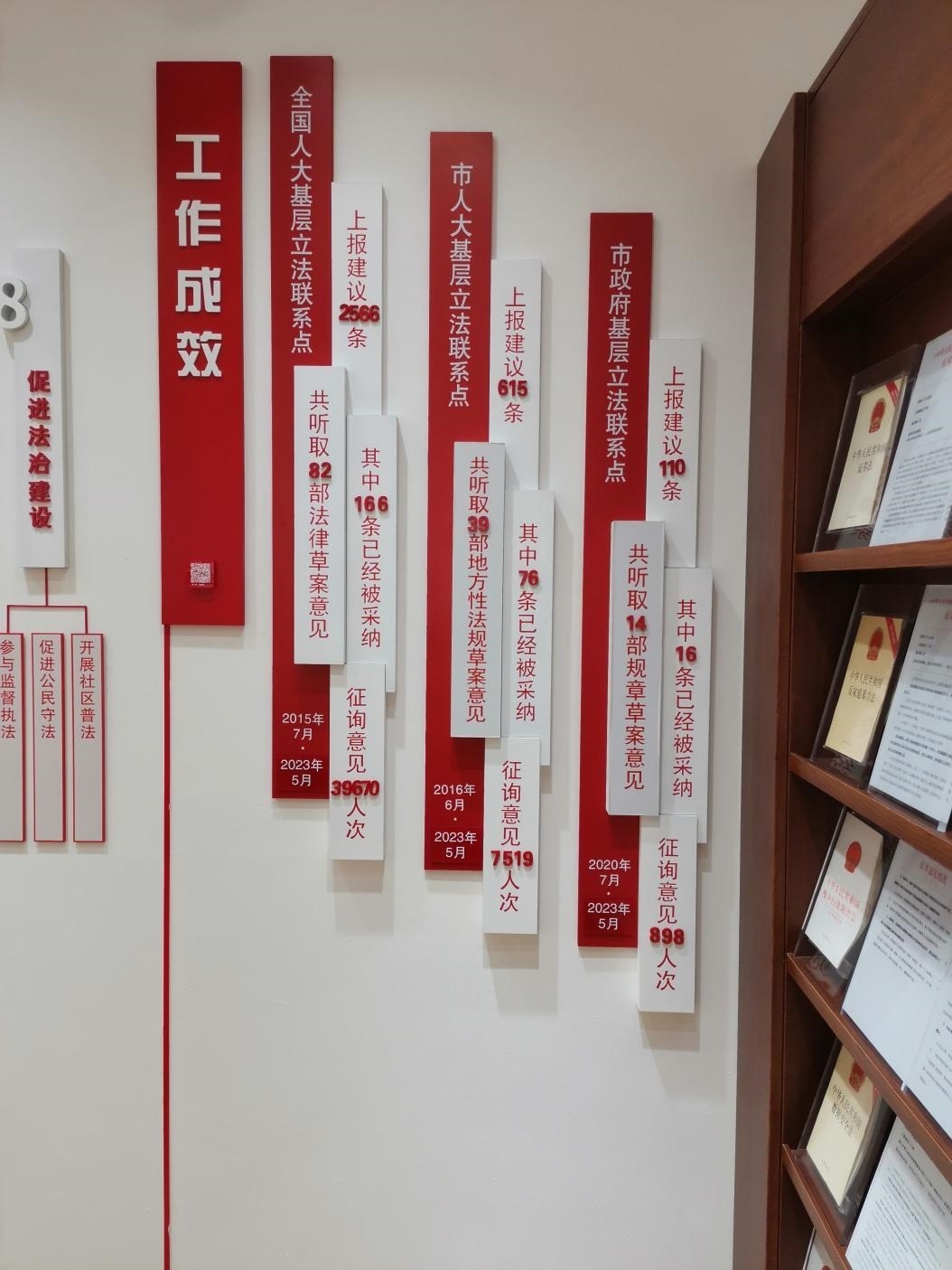 古北市民中心墻上的工作成效展示。上海市長(zhǎng)寧區(qū)虹橋街道供圖