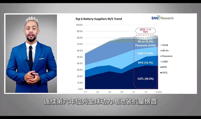 【國際3分鐘】跟中國公司合作？攪黃它！_fororder_企業(yè)微信截圖_20230728184726