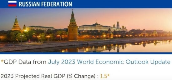 △IMF在7月全球經(jīng)濟(jì)展望報(bào)告（俄羅斯部分）中預(yù)測，今年俄國內(nèi)生產(chǎn)總值（GDP）將增長1.5%。