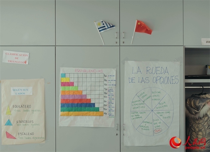 小學(xué)教室里的中烏兩國國旗。人民網(wǎng)記者 張若涵攝