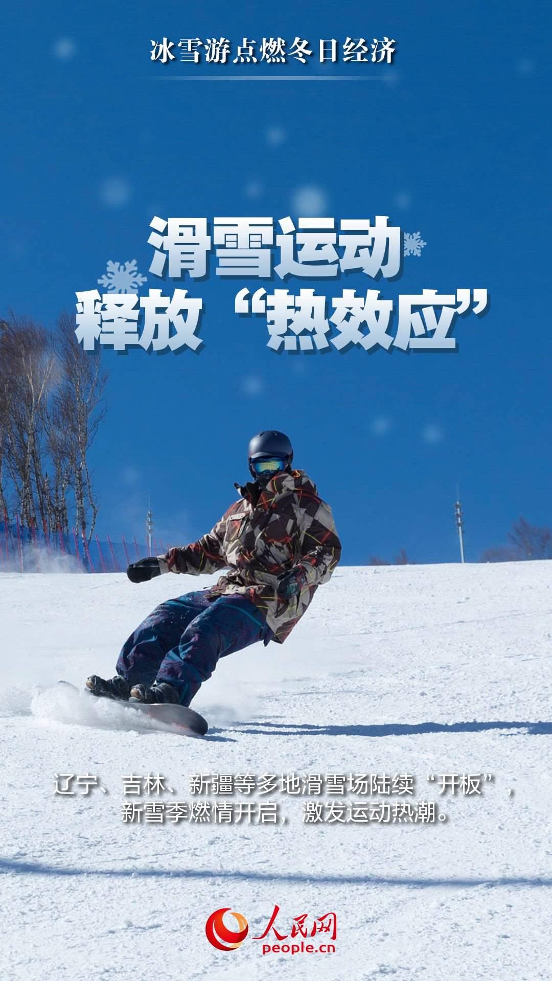 （海報制作：實習生武雨霏；圖片來源：視覺中國）