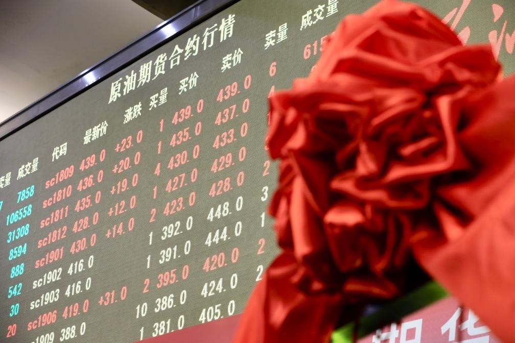 2018年3月26日，上海原油期貨上市當(dāng)日的交易情況