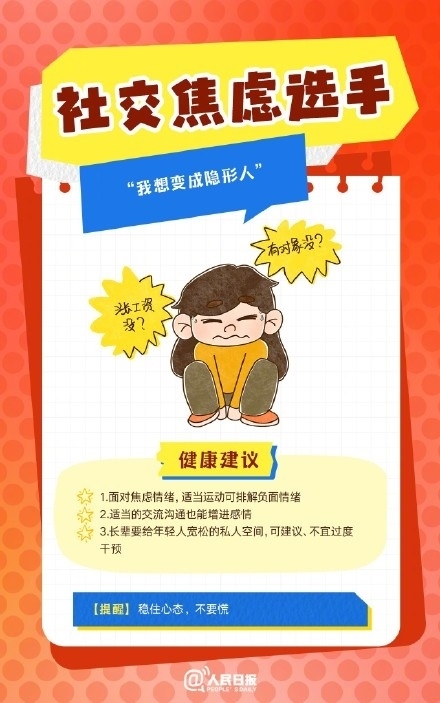 春節(jié)人設(shè)圖鑒，哪一個是你？