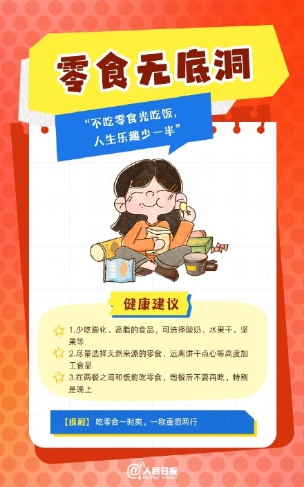 春節(jié)人設(shè)圖鑒，哪一個是你？