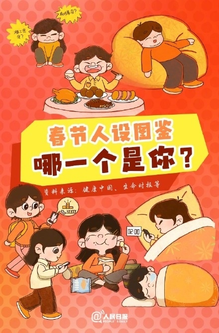 春節(jié)人設(shè)圖鑒，哪一個是你？