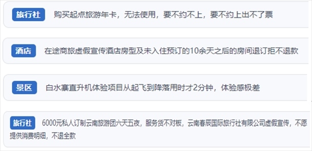 “人民投訴”用戶投訴在線旅游平臺(tái)虛假宣傳、購買的旅游卡無法預(yù)約、景區(qū)項(xiàng)目體驗(yàn)差、定制游服務(wù)欺詐等問題。（“人民投訴”平臺(tái)截圖）