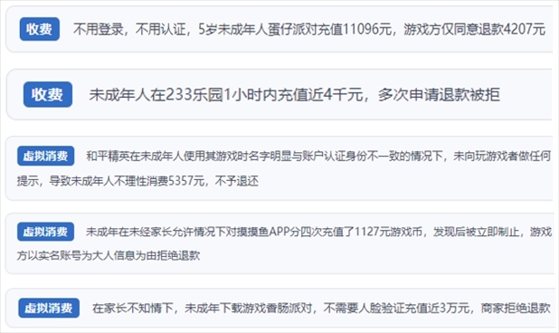 “人民投訴”用戶舉報(bào)身份認(rèn)證成擺設(shè)、大額充值無提醒、提供證據(jù)被駁回、商家設(shè)置退款障礙等未成年人網(wǎng)游消費(fèi)亂象。（“人民投訴”平臺(tái)截圖）