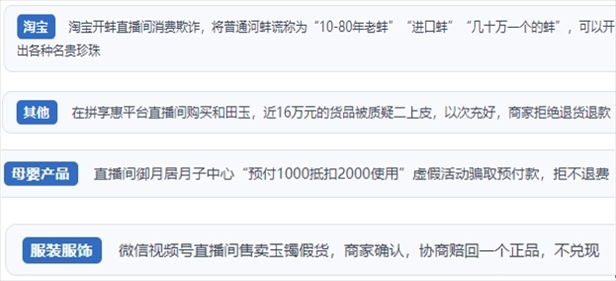 “人民投訴”用戶投訴直播間網(wǎng)購珠寶玉石、家電、培訓(xùn)課程等產(chǎn)品遭遇欺詐的情況。（“人民投訴”平臺(tái)截圖）