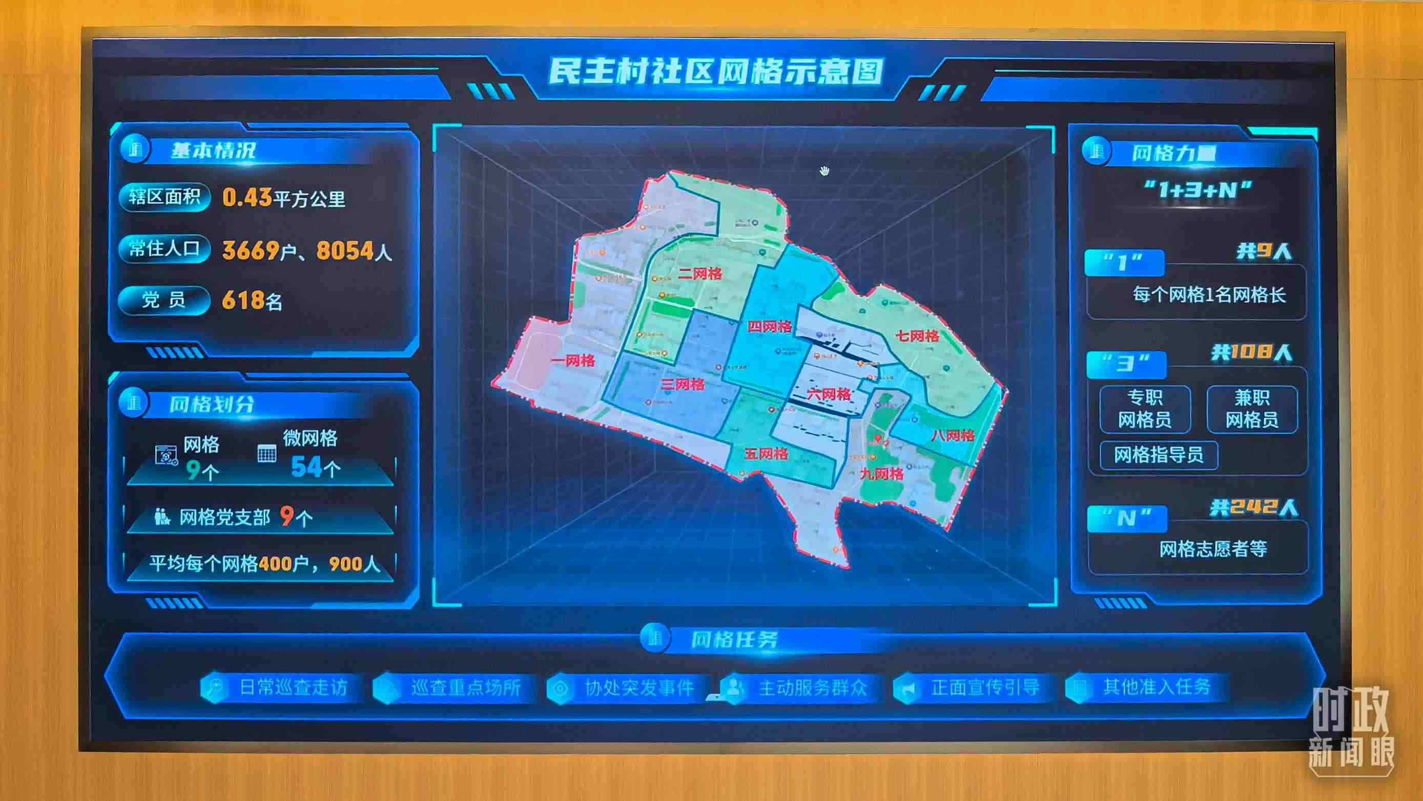 △民主村社區(qū)網(wǎng)格示意圖。（總臺央視記者邢彬拍攝）