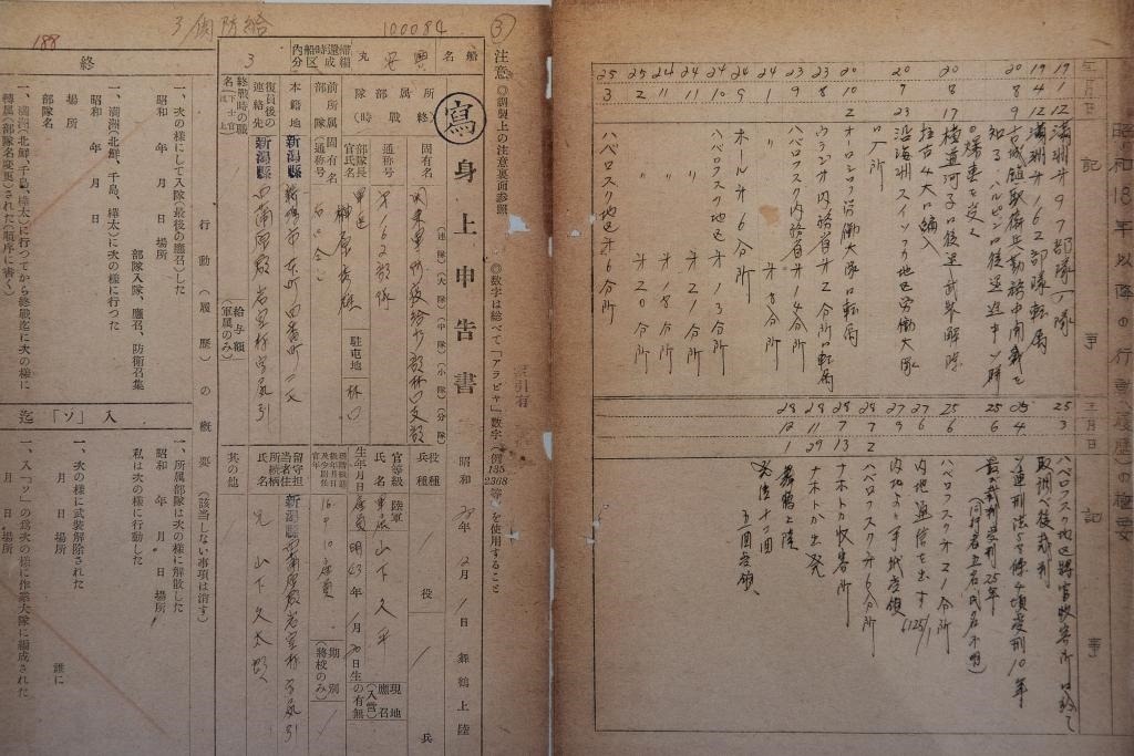 這是7月5日在侵華日軍第七三一部隊(duì)罪證陳列館拍攝的731部隊(duì)林口162支部《身上申告書》（影印件）。新華社記者 張濤 攝