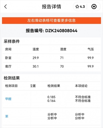 消費(fèi)者通過(guò)“人民投訴”平臺(tái)反映租房后第一天眼睛刺痛，自費(fèi)檢測(cè)甲醛超標(biāo)，租房平臺(tái)客服、管家等相互推諉不解決。（圖片來(lái)自“人民投訴”用戶）