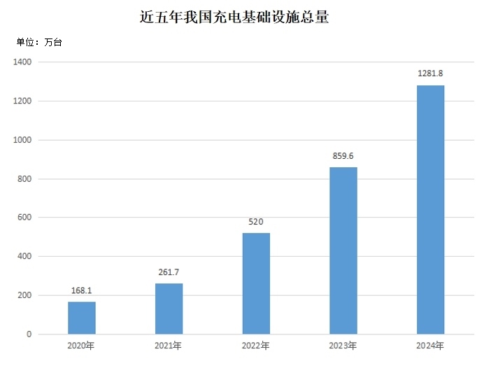 制圖：楊虞波羅