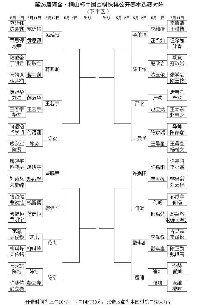 對陣表。中國圍棋協(xié)會供圖