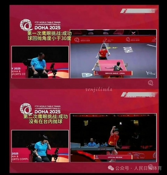 王楚欽在本屆世乒賽中的兩次“鷹眼”挑戰(zhàn)。